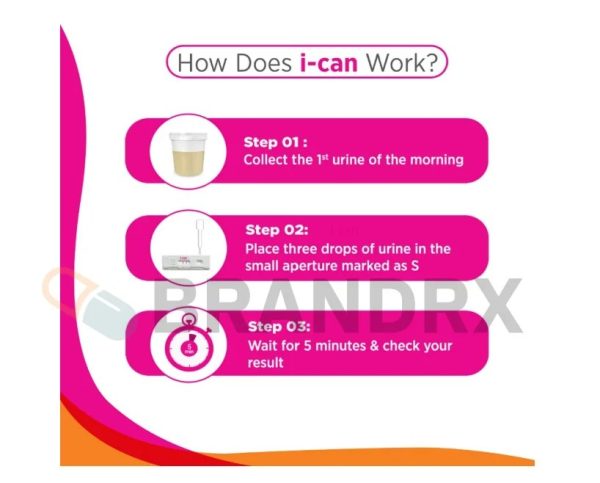 I-Can Test Kit Nicholas Piramal – Image 2