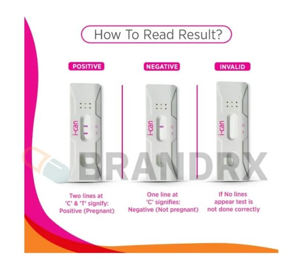I-Can Test Kit Nicholas Piramal – Image 3